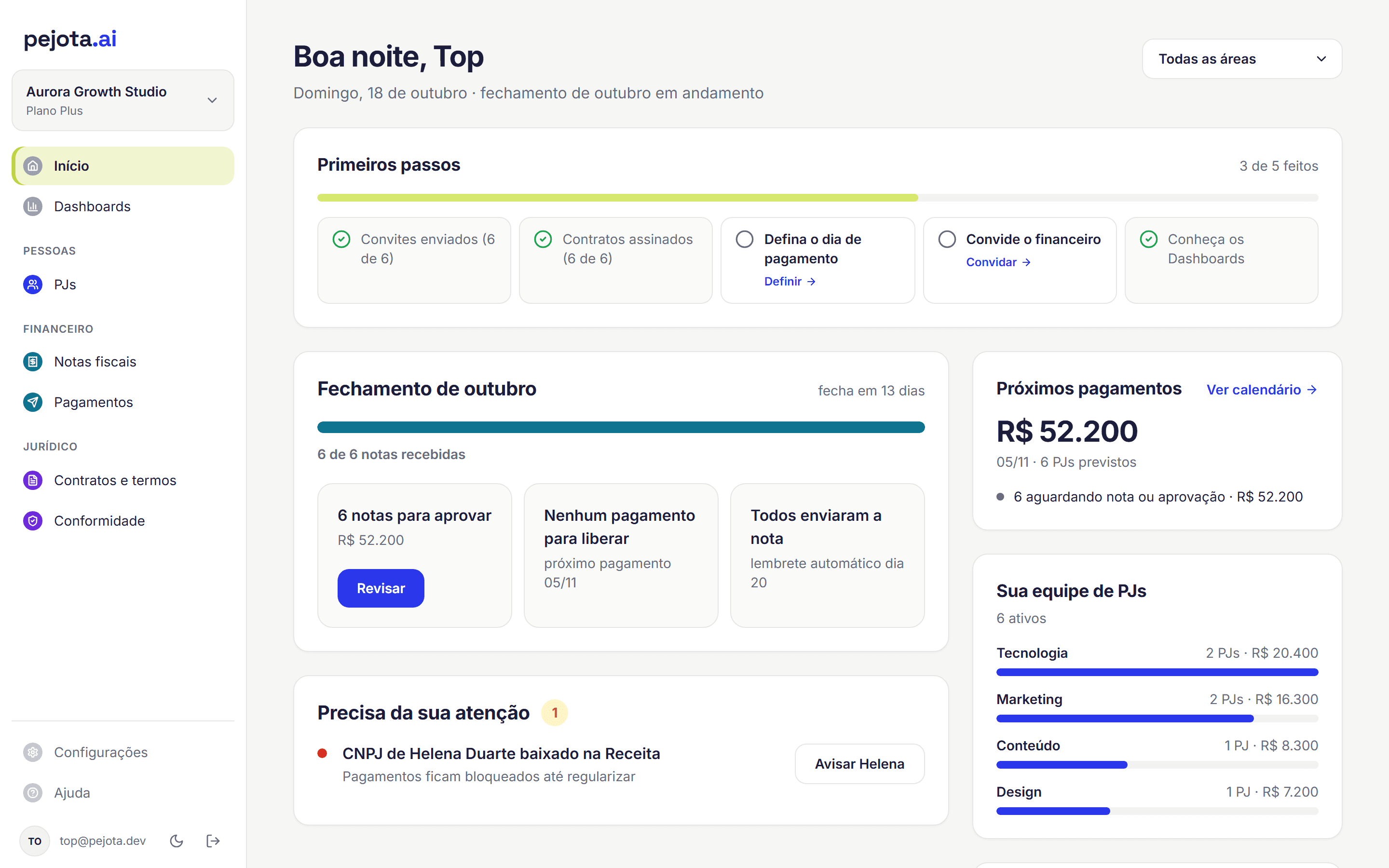 Tela real da Pejota.ai: Início da empresa